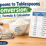 Teaspoons to Tablespoons Conversion