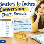 Centimeters to Inches